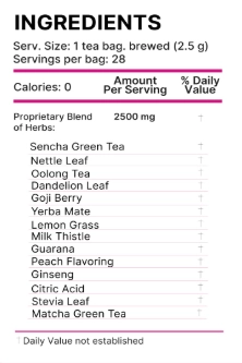 Lulutox Detox Tea Ingredients