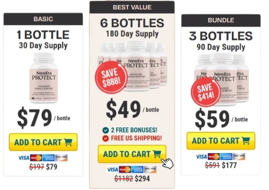 NewEra Protect Price