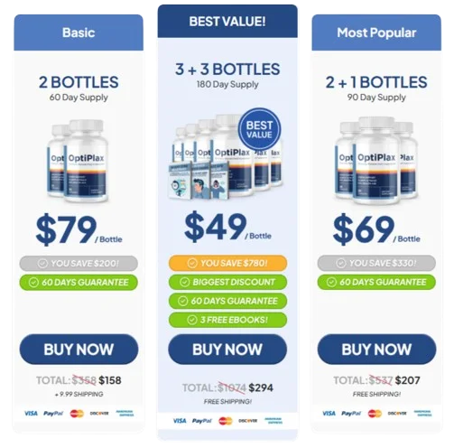 OptiPlax Pricing Details